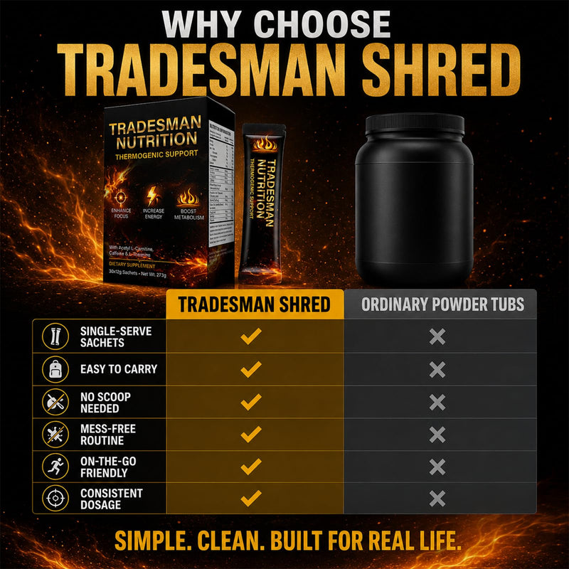 Shred, Tradesman Nutrition Energy Drink Supplement Vitamin 1PCS