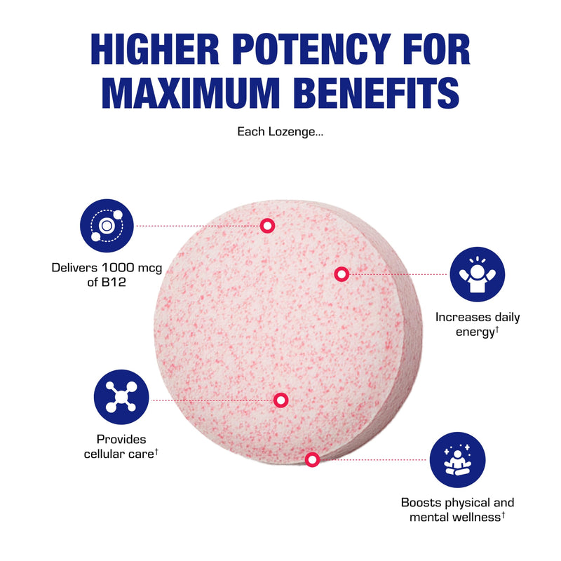 Vitamin B12 Methylcobalamin 1000 mcg - Clinical Formula Methyl B12 Sublingual 1000 mcg Tasty Lozenges for Energy Eye Nerve and Brain Support for Men and Women - 30 Count (Berry Flavor)