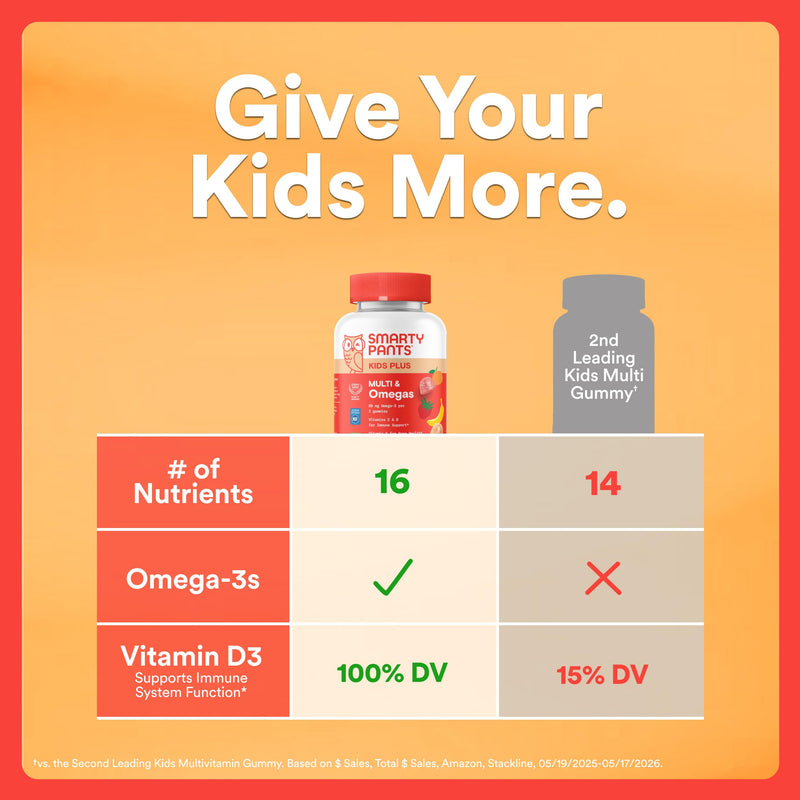 SmartyPants Kids Multivitamin Gummies, Omega 3 (DHA/EPA), Vitamins D3, C, B12, B6, Vitamin A, K & Zinc, Gluten Free, Three Fruit Flavors, 80 Count (40 Day Supply) 80 Count (Pack of 1) Three Fruit - 40 Day Supply