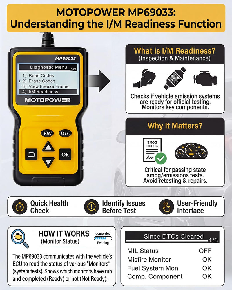 MOTOPOWER MP69033 Car OBD2 Scanner Code Reader Engine Fault Scanner CAN Diagnostic Scan Tool for All OBD II Protocol Cars Since 1996, Yellow - BeesActive Australia
