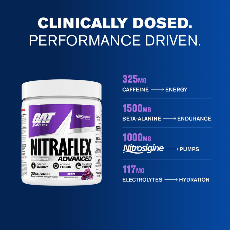 GAT SPORT NITRAFLEX Advanced, Grape, 10.9 oz (30 Servings) | Pre-Workout Powder, Energy Drink Mix, Supports Healthy Blood Flow, Boosts Strength & Energy, Creatine-Free