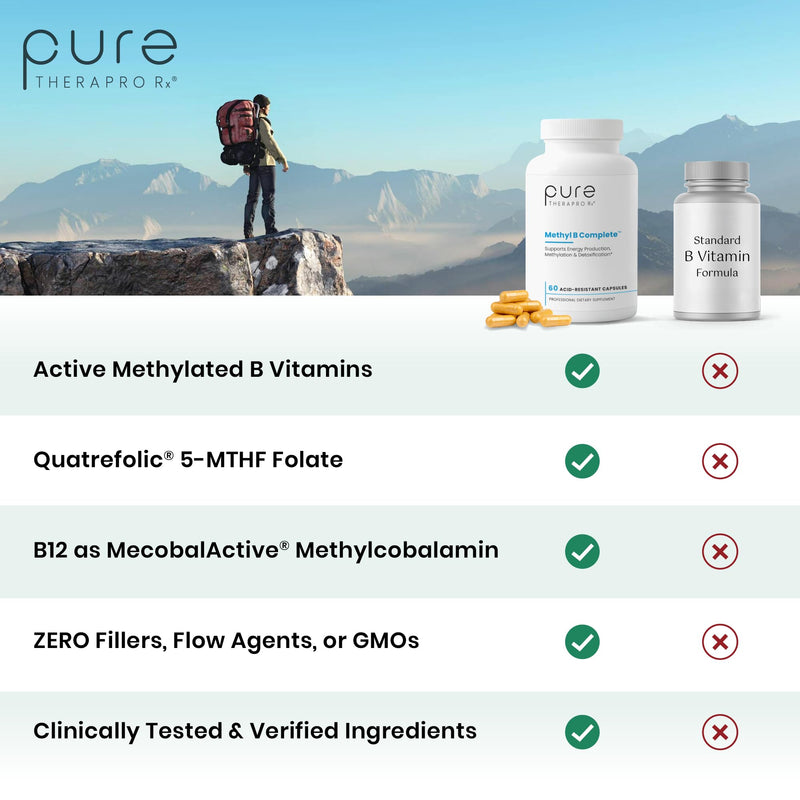 Pure Therapro Rx Methyl B Complete, Vitamin B Complex, 60 Capsules | Includes Folate & B12, Vitamin B6, Riboflavin & TMG, For Men & Women, Made in USA, 60 Servings 60 Count (Pack of 1)