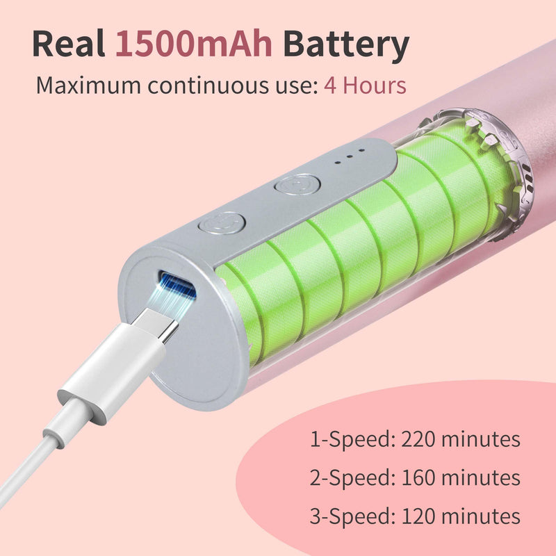 Rechargeable Electric Foot Callus Remover with 3-Sizes 120Pcs Sandpaper Discs, Professional 900RPM 3-Speed Control Aluminum Electric Foot File (E3 Rose Pink) Pink-recharge - BeesActive Australia