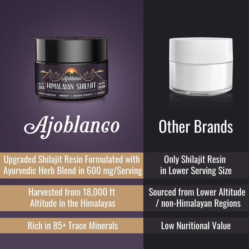 Ajoblanco 600mg Shilajit Pure Himalayan Organic Shilajit Resin - Himalayan Shilajit Resin with Organic Ayurvedic Blend in High Potency for Energy, Strength & Immunity, 30 Grams 1 Ounce (Pack of 1) - BeesActive Australia