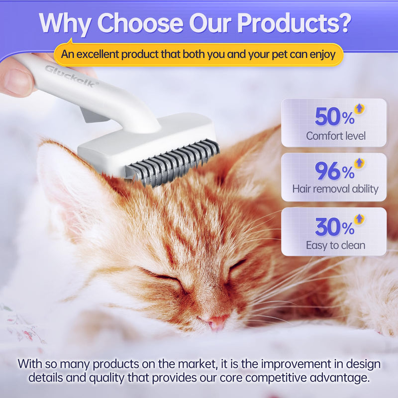 Cat Grooming Rake with One-Click Button, Pet Brush, Suitable for Long Haired Cats, Small and Medium Dogs, Brush for Grooming Shedding, Remove Loose and Matted Fur, Pet Grooming Undercoat Rake - BeesActive Australia