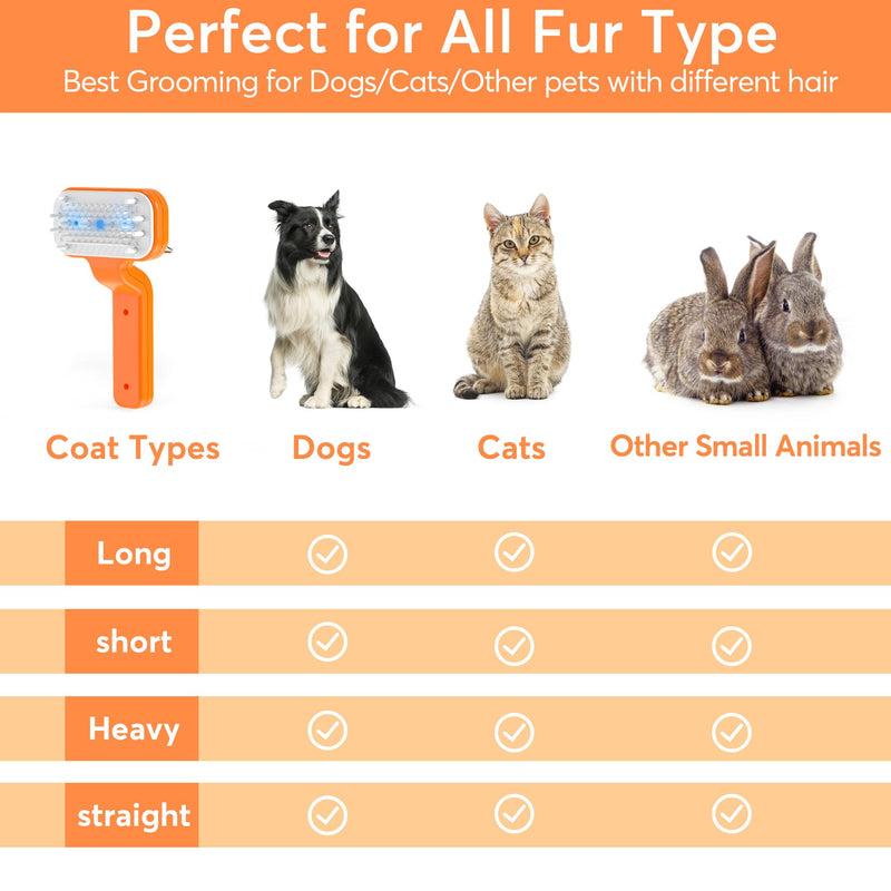 Pet Grooming Comb by DEALGO, Cat Brush, Dog Brush, Humidified & Massaging & Detangling, One-button Remove Hair, Non-Slip Handle, Rechargeable, For Cats & Dogs (Orange, Regular) Orange - BeesActive Australia