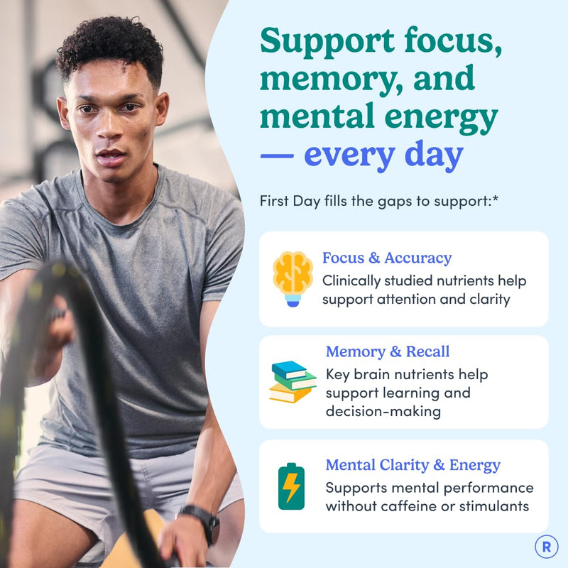 FIRST DAY Focus Gummies for Men, Caffeine Gummies, Citicoline, 60 Ct | Brain gummies for memory and focus with Cognizin® citicoline, phosphatidylserine, vitamin B3, and gentle caffeine support.