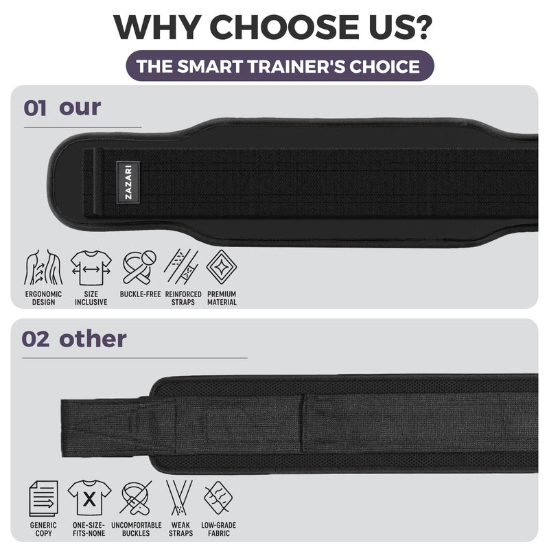 Hip Thrust Belt with Non-Slip Padding – Comfortable Hip Protection, Effective Glute & Booty Builder for Dumbbells, Kettlebells, or Plates – Portable for Home & Gym Workouts - BeesActive Australia