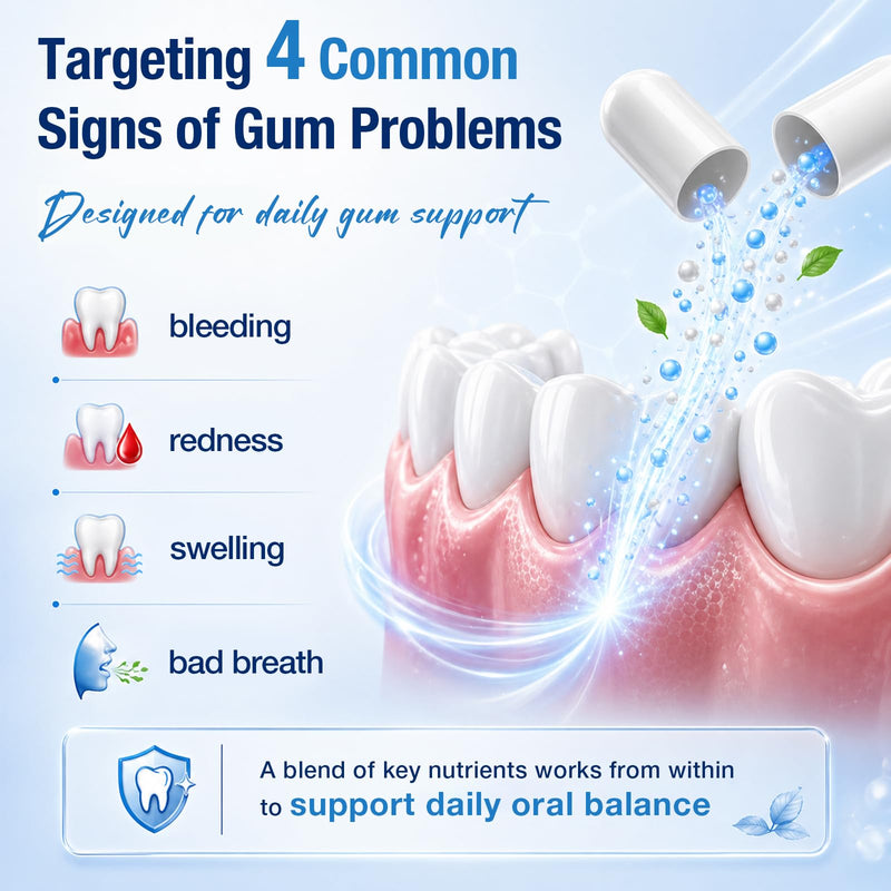 Gum Restore, Gum Repair for Receding Gums – Advanced Formula | 3B CFU Oral Probiotics, Vitamins D3, K2 & C | Supports Tooth Remineralization, Oral Balance & Fresh Breath | 120 Capsules 120 Count (Pack of 1)