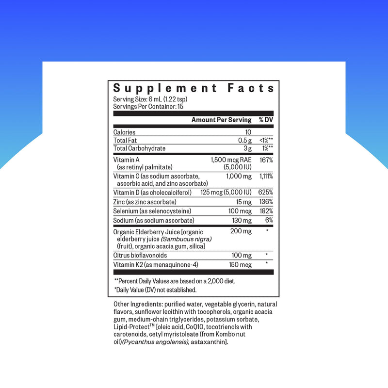 Seeking Health Immune Intensive Potent Healthy Immune System Support- 3.04FL 0Z (90ML)