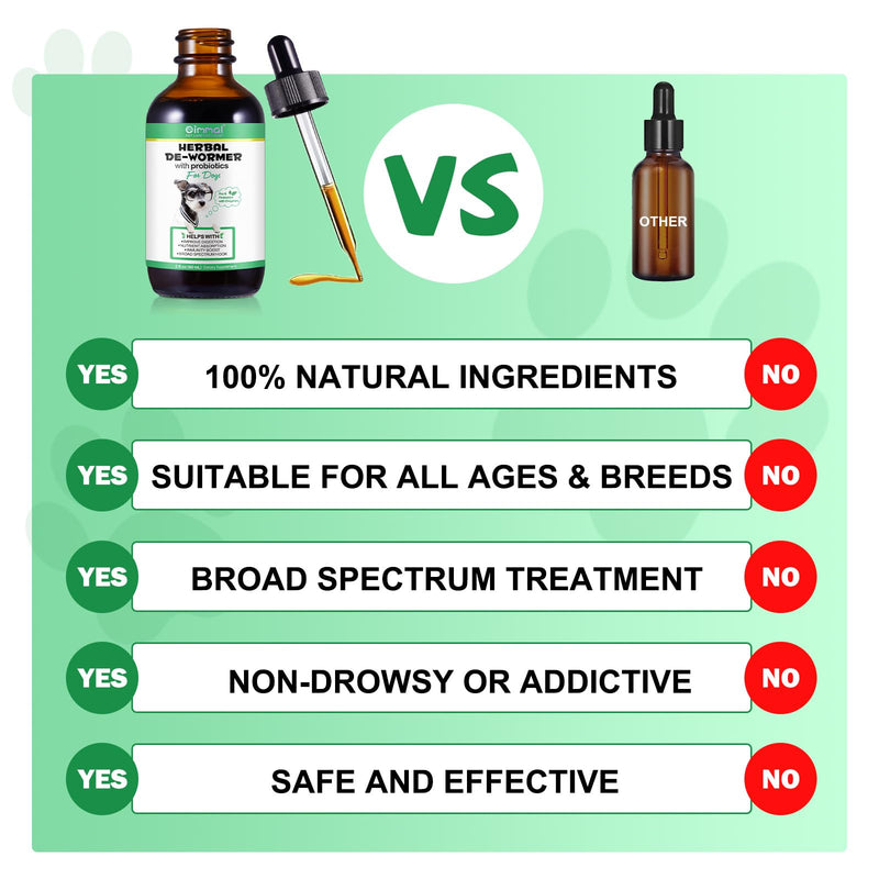 Dog Deworming Liquid, Natural Herbal Deworming Drops for Dogs, 100% Natural, Promotes Intestinal Health and Hygiene, Improves Digestion, Strengthens Immunity 60Ml - BeesActive Australia