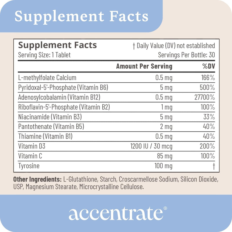 Accentrate Neuro X - Brain Health, Vitamin B Complex, MTHFR, 30 Tablets | A methylated multivitamin at a deliberately low dose, for people who react badly to standard B vitamins. Methylation Sensitive