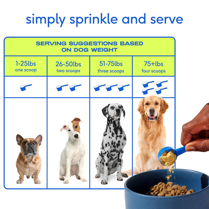 Native Pet Pack Leaders Bundle - Daily Multivitamin (60 Scoops) & Omega Oil for Dogs (8 Oz.) - Omega 3 Fish Oil for Healthy Skin, Shiny Coat, & Strong Joints & Daily Multivitamin for Dogs