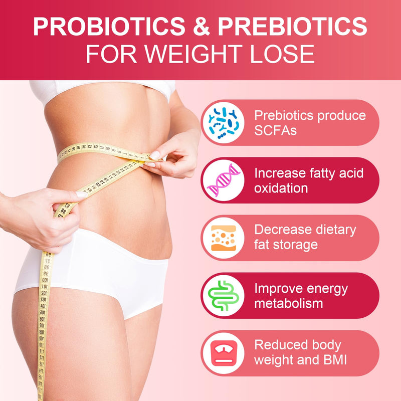 CANLIST Women's Probiotics 120 Billion CFUs 18 Strains 3 Prebiotics & Digestive Enzymes Contains Organic Prebiotic Cranberry Women's Health Digestive & Immune Support Non-GMO, 60 Capsules 60 Count (Pack of 1)