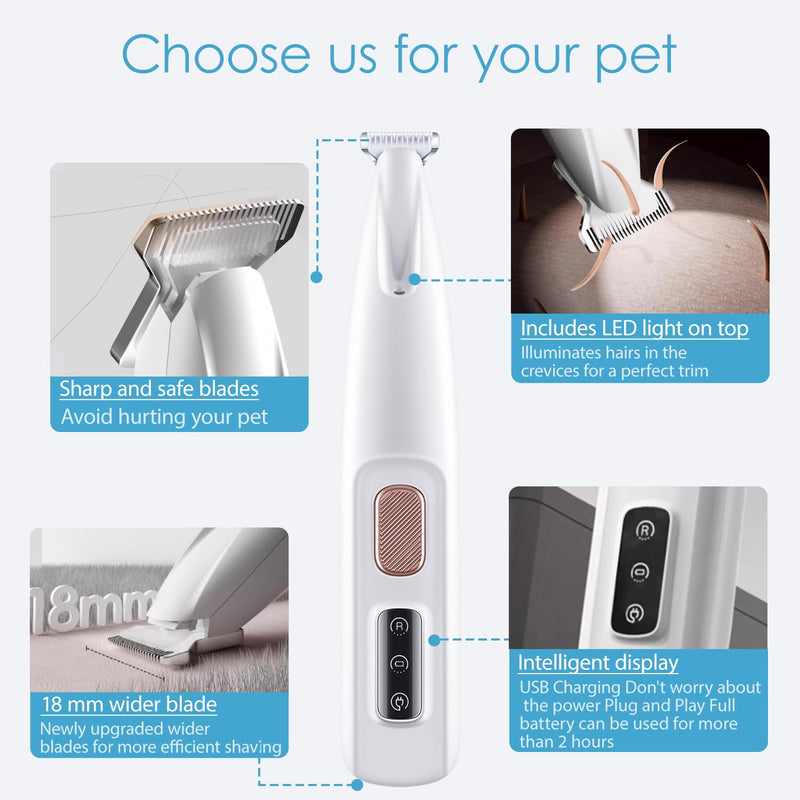 NXPUXP Pet Hair Trimmer, Dog Paw Trimmer, Pet Razor for Dog and Cat Paws, Ears, Face and Body (White) - BeesActive Australia
