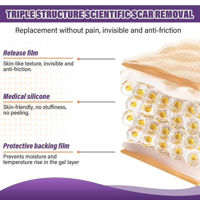 Silicone Scar Sheets,Silicone Scar Tape,Silicone Scar Removal Strips for Surgical,C-Section,Tummy Tuck,Keloid Scars (1.6"X 59" Roll-1.5M) Keloid Bump Removal 1.5M - BeesActive Australia