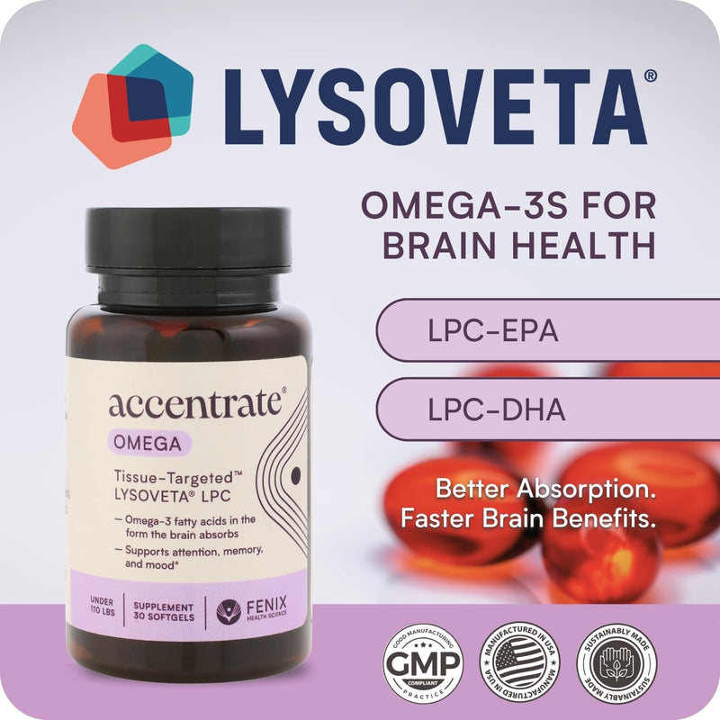 Omega w/LYSOVETA LPC | EPA & DHA Supplements for Brain Health | Focus, Attention, Memory, & Mood | 6X Higher Absorption Than Fish Oil | Omega-3 Fatty Acid Supplements | Highest Potency LPC-DHA 30 Count (Pack of 1) - BeesActive Australia