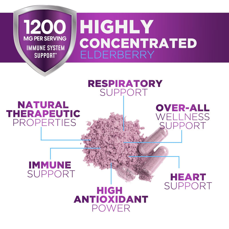European Elderberry Fruit Extract 1200mg Per Serving Capsules - Sambucus Immune Support with Concentrated Sambucus Black Elderberry Extract, Antioxidant Vitamin Supplement, USA Bottled - 60 Capsules 60 Count (Pack of 1)