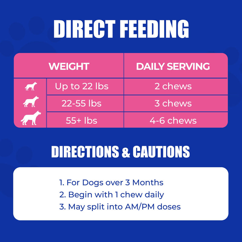 Just Try Coenzyme Q10 Heart Heathy Bites for Dogs - Advanced q10 & Taurine Supplement for Heart Health - Chicken Flavored Chews - Supports Heart Function-10.58oz