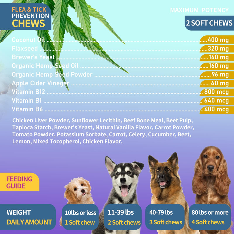 Flea and Tick Prevention for Dogs Chewables, 180 Chews Natural Chews Supplement for Dogs, Oral Dog Flea and Tick Treatment for All Breeds and Ages (180 Chews, Chicken)