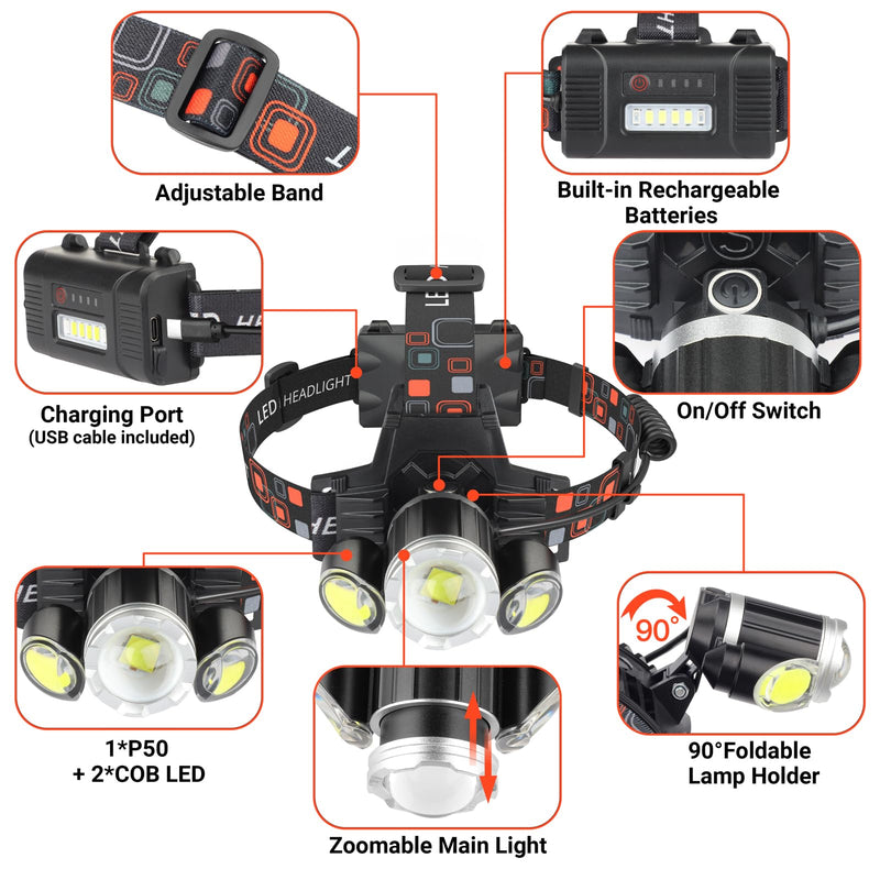 2 Pack Headlamp Rechargeable, 1500 High Lumen Head Lamp, Super Bright LED Head Light Camping Accessories with Red Light, 4 Modes USB Recharge Flashlight, Waterproof Headlight Camping Gear Black 2 Count (Pack of 1) - BeesActive Australia