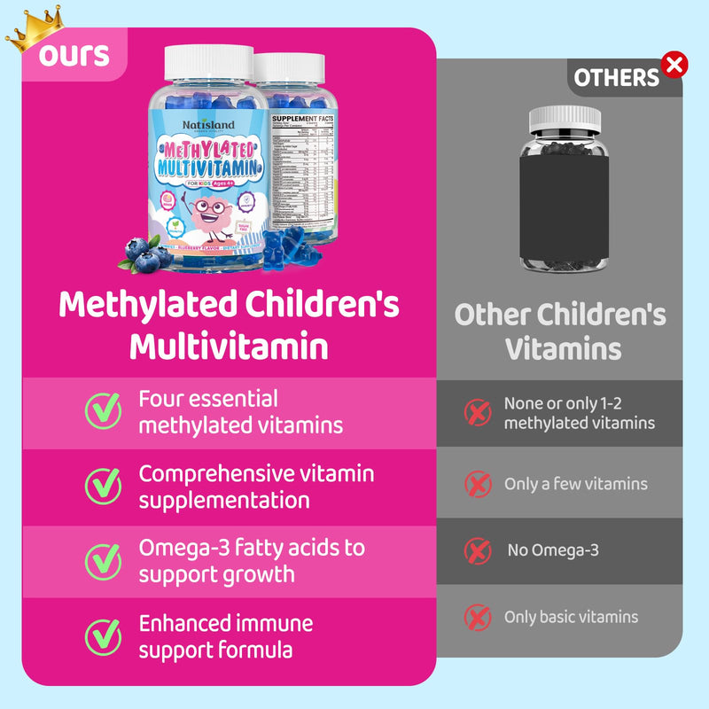 Kids Methylated Multivitamin - MTHFR Multivitamin for Kids & Teens 4+, L Methylfolate & B12, 13 Vitamins, Vegan Omega-3, Zinc, Probiotics & Elderberry, Immune Support, Brain Health, Sugar-Free 1 Pack