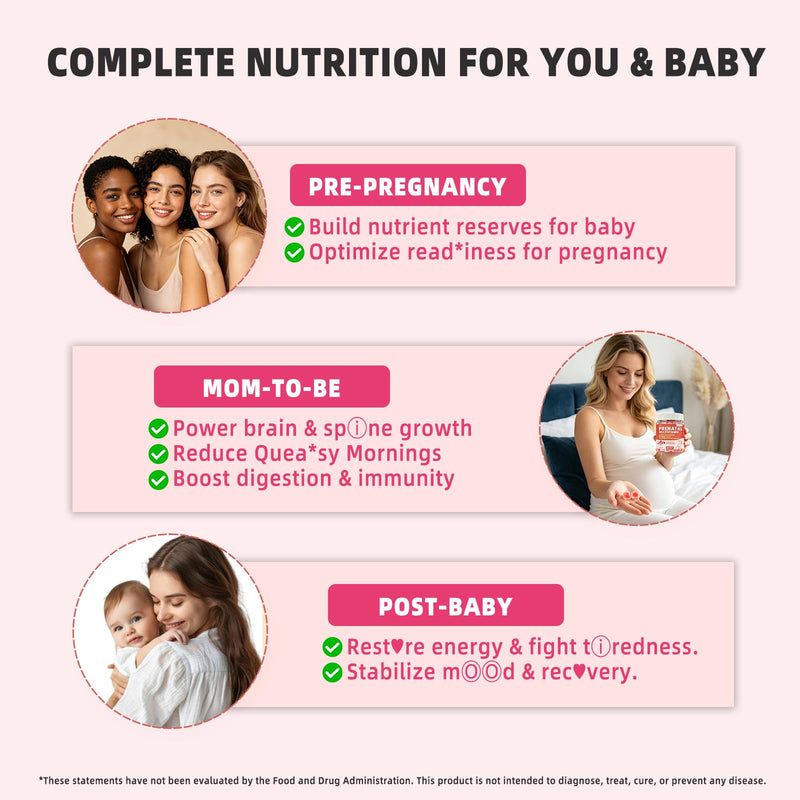 Prenatal Vitamins for Women Gummies w/ DHA Iron Choline Methylfolate, 60Cts | Prenatal Gummies w/ Vegan Omega-3, Multivitamin, Probiotics, Postnatal Vitamin for Women Before, During & After Pregnancy 60 Count (Pack of 1)
