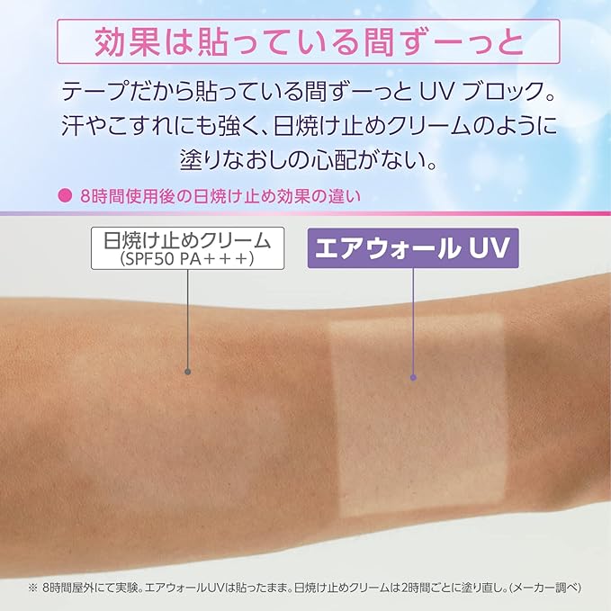 Skinix MA-E3025-U Airwall UV, 9.8 inches (25 mm x 3 m), Transparent, UV Blocking, Waterproof Film, Born from Voices from Medical Situations, Stain Removal, Peel Removal, Sunscreen, Skin Protection, Tape, 1 Roll - BeesActive Australia