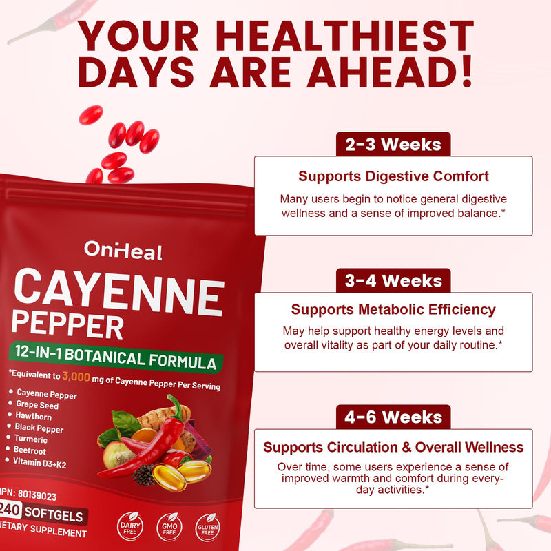 Capsicum Softgel Supplement, 12-in-1 Herbal Formula with Vitamin E, D3+K2, Grape Seed, Hawthorn, Beetroot, and Berberine, 300 Softgels