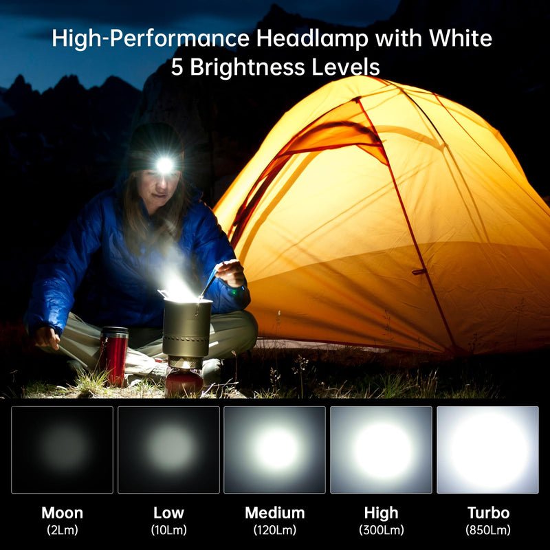 Wurkkos Headlamp,HD12 850LM Rechargeable Headlamp,Head Lamps Led Rechargeable,Mini AA Head Lights,Camping headlamps with Red Light,Waterproof,for Kids and Adults,Hiking,Emergency,Outdoor,Hard Hat - BeesActive Australia