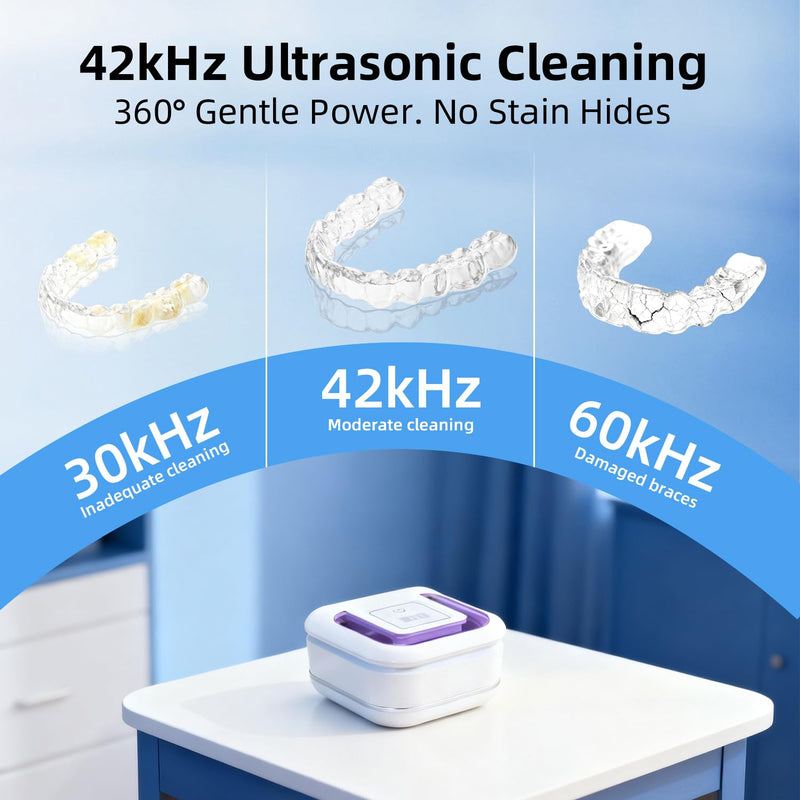 Ultrasonic Retainer Cleaner for Aligners, Mouth Guards & Dentures, 42kHz Compact Ultrasonic Denture Cleaner with Digital Timer, Portable Dental Cleaner for Home & Travel (White)