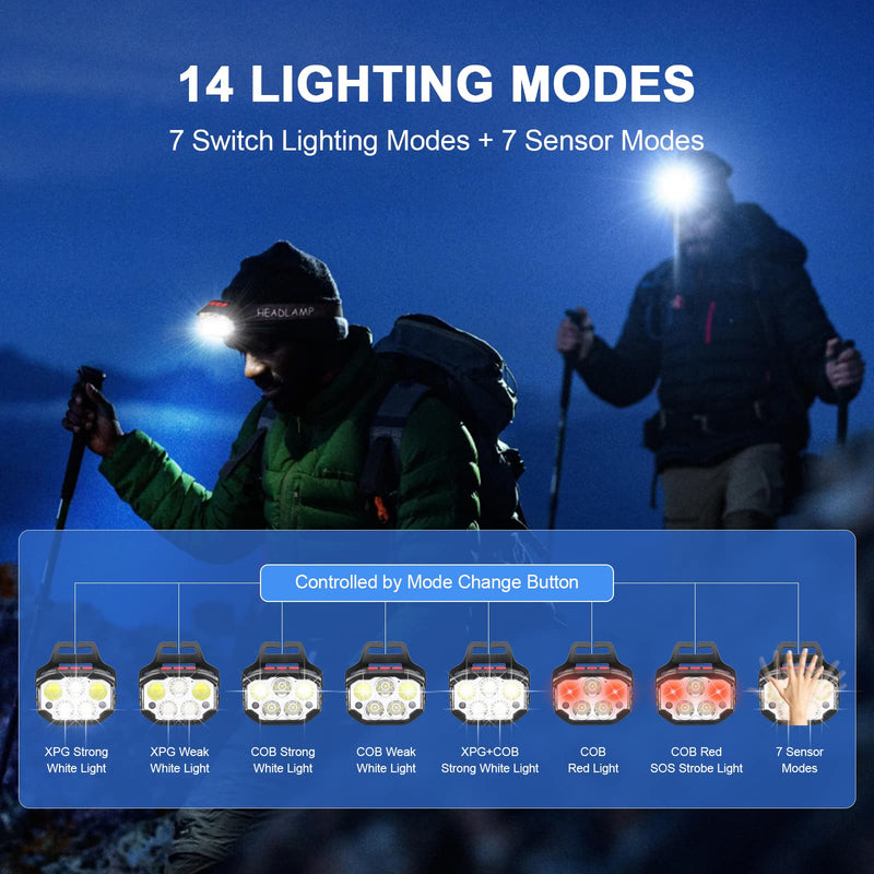 Head Torch Rechargeable Super Bright 2000lm Headlamp LED Headlight IP65 Waterproof Grade with Motion Sensor Switch, 14 Lighting Modes for Running Camping Hiking Outdoor Sports [Energy Class A++]