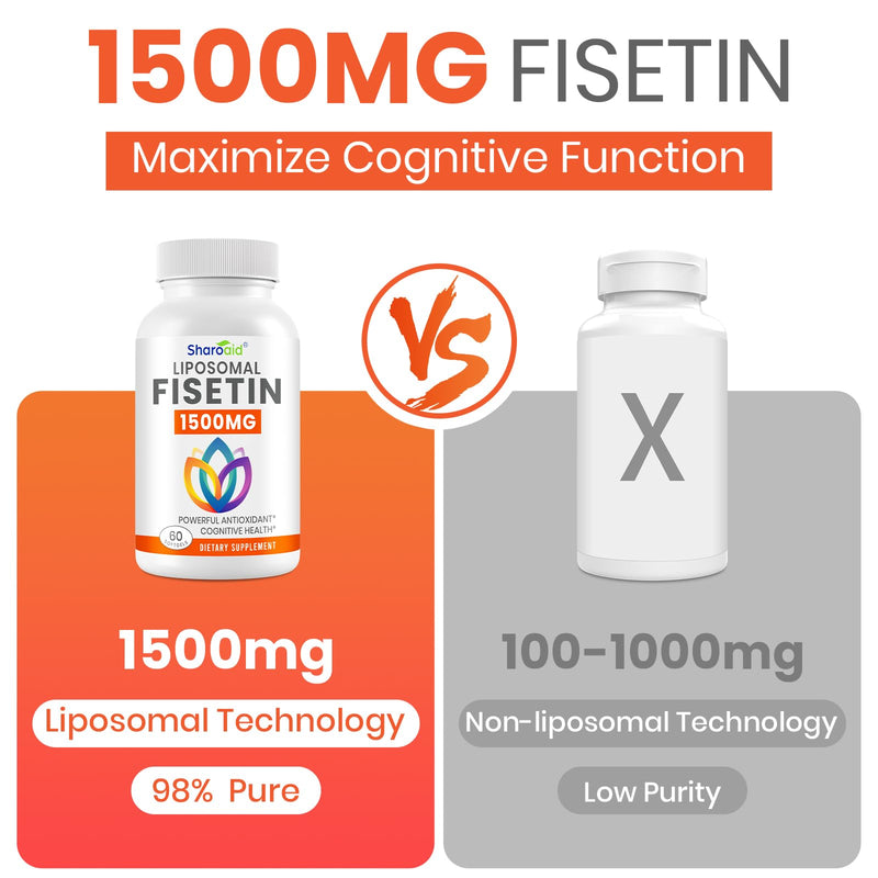 1500mg Fisetin Supplements - Powerful Absorption with Liposomal Delivery,98% Pure Fisetin,Polyphenol Antioxidant for Healthy Aging,Non-GMO - 2 Bottles, 120 Softgels for Adults 60 Count (Pack of 2)