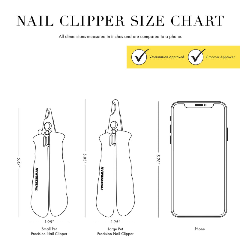 Tweezerman Dog & Cat Pet Nail Clippers, Manual Professional Nail Trimmer for Small Pets