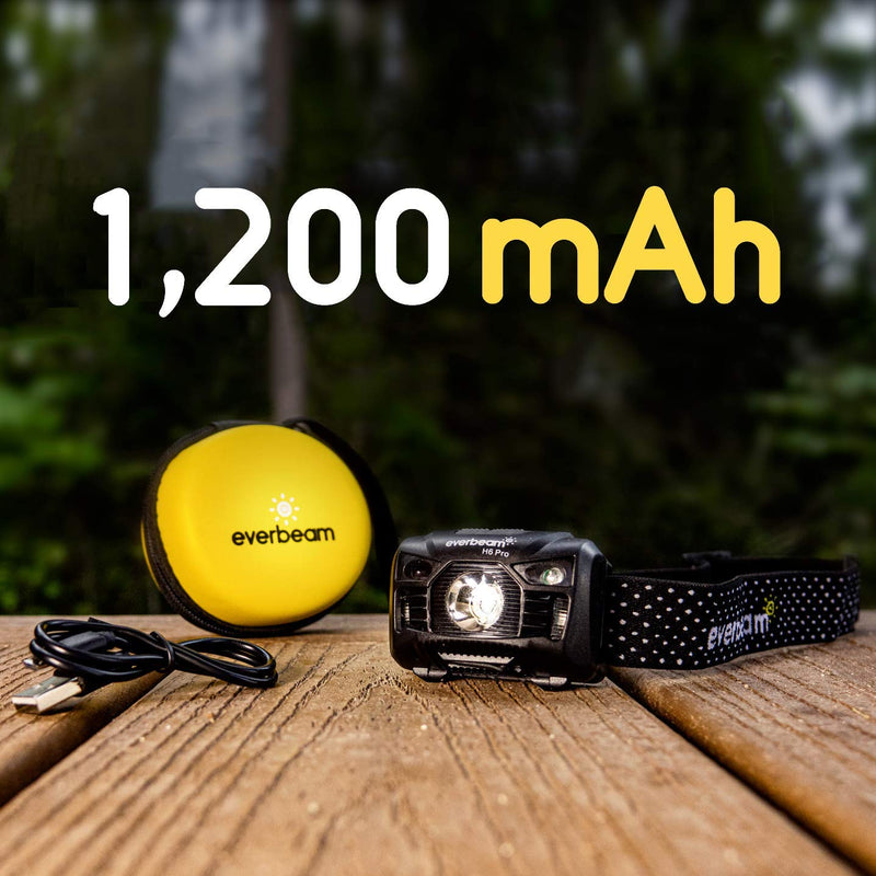 Everbeam H6 Pro LED Head Torch Headlamp, Motion Sensor Control, 650 Lumen Bright 20 Hours Runtime 1200mAh Battery Powered USB Rechargeable Headlight (2 Pack) 2 Pack