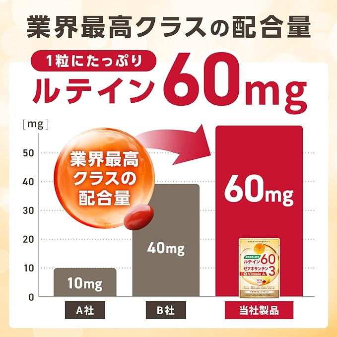 SIMPLE+ High Concentration Lutein Supplement 60mg Zeaxanthin For Long Time PC Smartphone Made in Japan 30 Days Supplement - BeesActive Australia