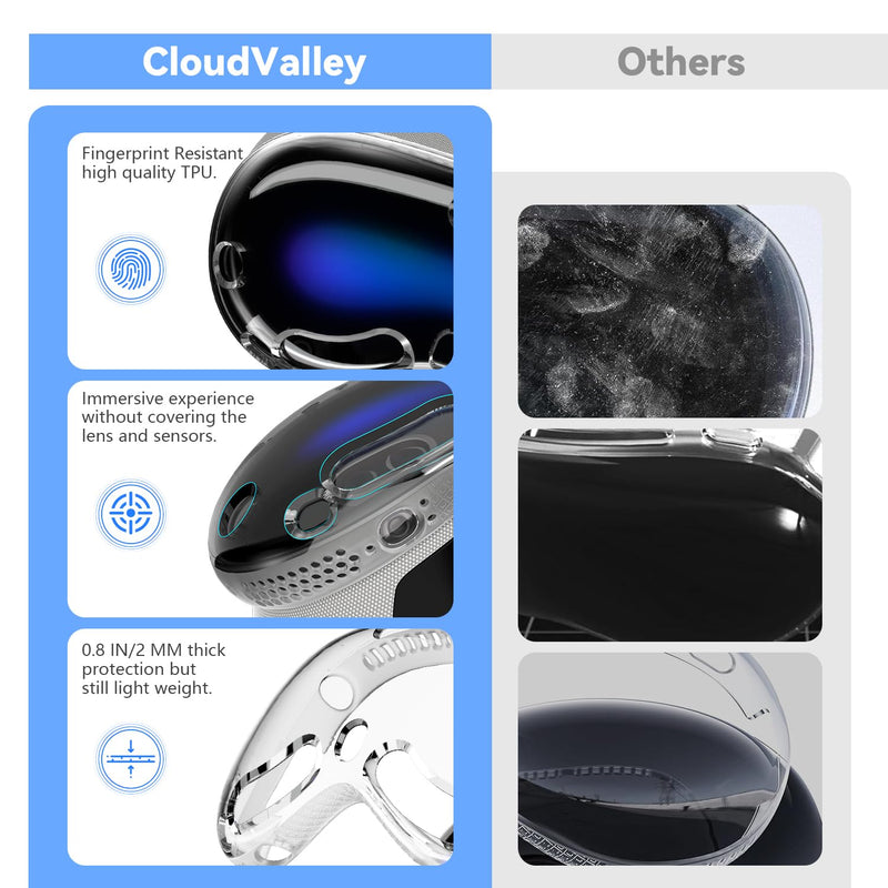 CloudValley Protective Case for Apple Vision Pro Accessories with Dust Proof Lens Cover, [Accurate Port Holes] Anti-Scratch TPU Clear Cover for Headset VR 2024, Shockproof Washable Anti-Dust Sleeve - BeesActive Australia