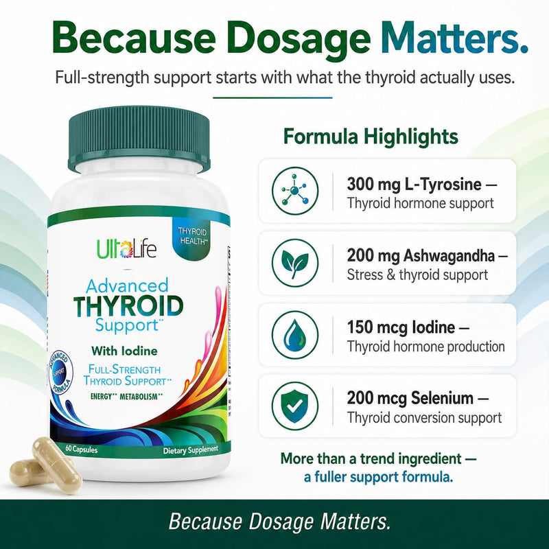 Daily Thyroid Boost Advanced Formula with Iodine Ashwagandha Vitamin B12 Zinc and Selenium for Energy Metabolism and Focus 60 Capsules