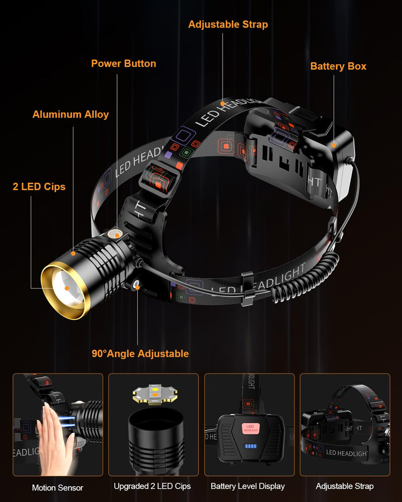SKYFIRE Headlamp Rechargeable 3000 High Lumens, 13 Mode LED 7500mAh Head Light with Motion Sensor, Zoomable 90° Adjustable Waterproof Head Light for Adults, Camping, Hiking, Fishing, Running, Cycling Black and Gold
