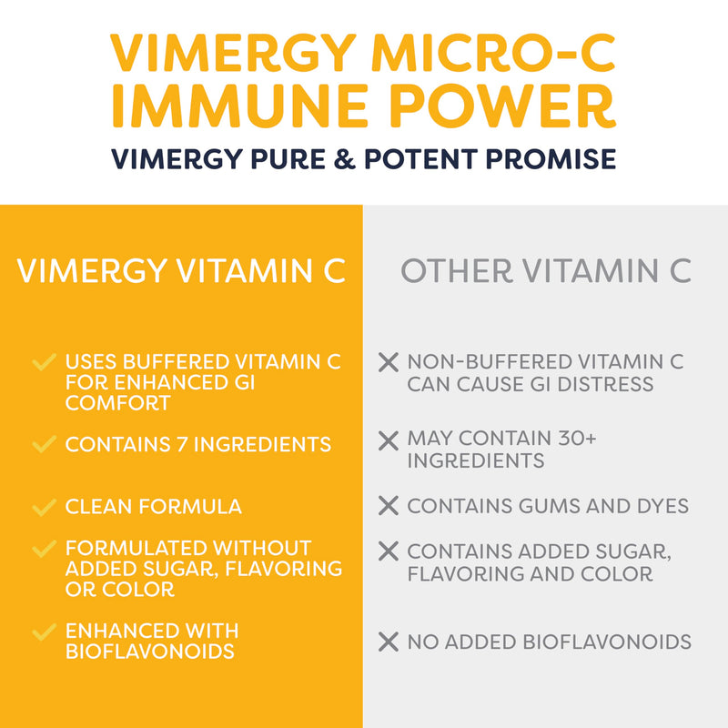 Vimergy Micro-C Immune Power TM *- 250g– 69 Servings – 2000mg/serving – Gentle Form – Antioxidant Phytonutrients – Immune & Nerve Support – Benefits Bone & Cartilage – Gluten-Free – Kosher – Vegan 8.82 Ounce (Pack of 1)