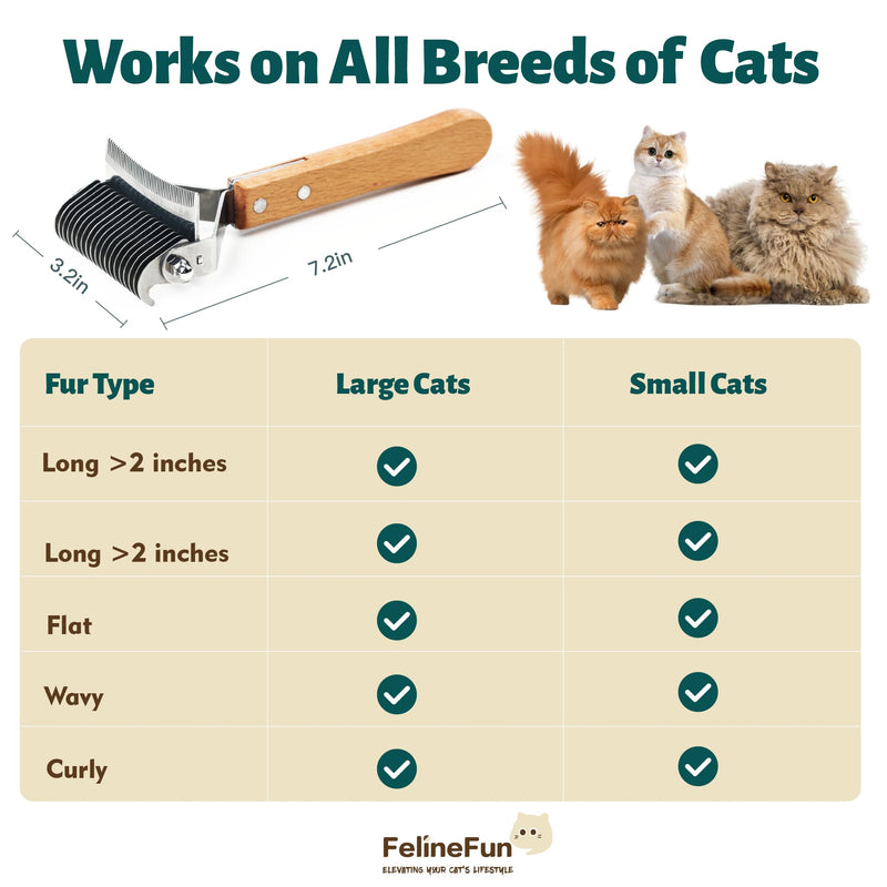 Cat Brush for Dematting & Deshedding, 2 in 1 Undercoat Rake, Efficiently Remove Loose Hair & Matted Fur, Professional Shedding Comb for Indoor Cats & Long Haired Cats - BeesActive Australia