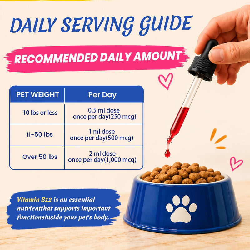 Dog & Cat Appetite Stimulant, Vitamin B12 (Methylcobalamin) Supplement | Energy & Appetite, Immune System Support - 3.5 fl oz