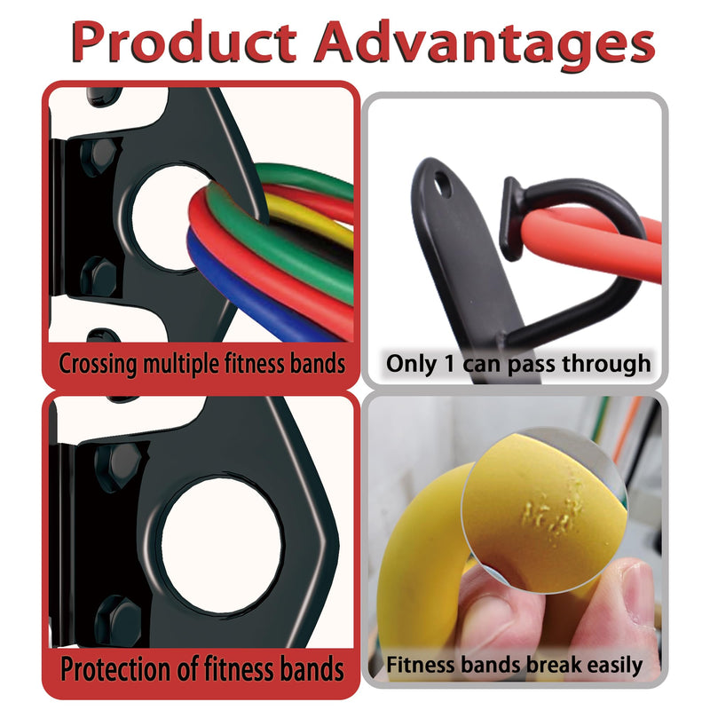 4 PCS Resistance Band Wall Anchors, Exercise Band Wall Anchor, Gym Wall Hooks for Resistance Bands, Workout Wall Mount Anchor for Physical Therapy and Small Space Home - Black