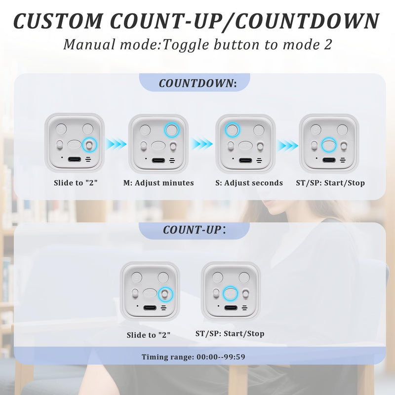 2Pcs Rotating Pomodoro Timer 5,10,30, 60 Minutes Preset,Desk Productivity Flip Timer, Visual Cube Countdown Stopwatch,Custom Modes/Vibration/High/Low Volume,ADHD Timers, for Study, Work, Kitchen White-2pcs - BeesActive Australia