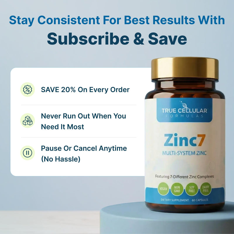 Zinc7: 7-in-1 Zinc Complex 50mg - Maximum Absorption for Immune Defense, Deep Sleep & All-Day Energy | Hormone Balance, Mental Focus & Metabolism Support | 60 Vegan Capsules 1