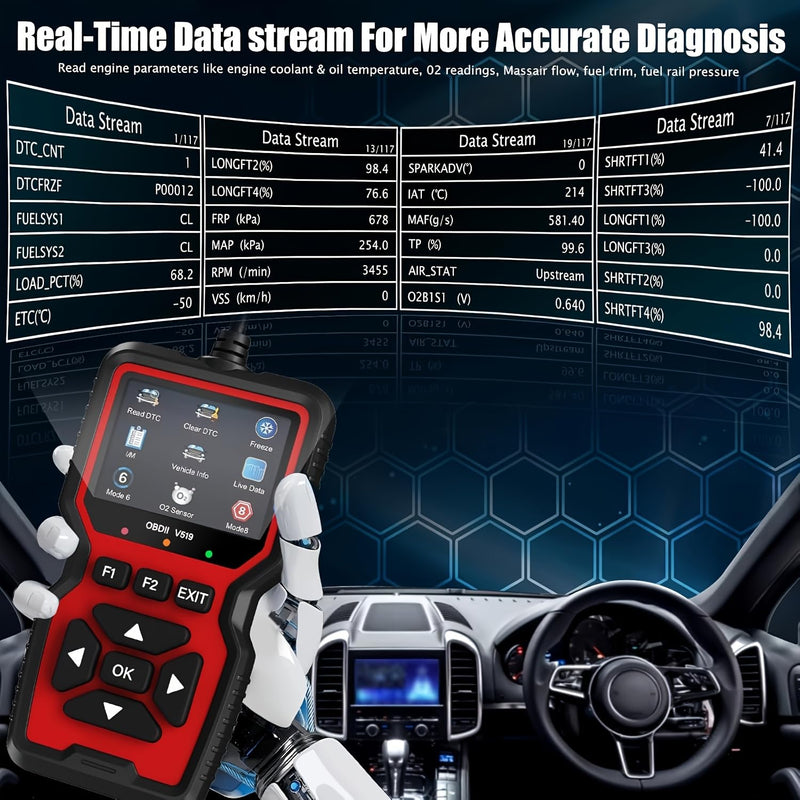 V519 OBD2 Scanner Diagnostic Tool, Car Code Reader with 35,901 Built-in DTC Lookup, Check Engine Light Reader, Live Data, I/M Readiness, Battery Voltage Test, for 1996+ Vehicles - BeesActive Australia
