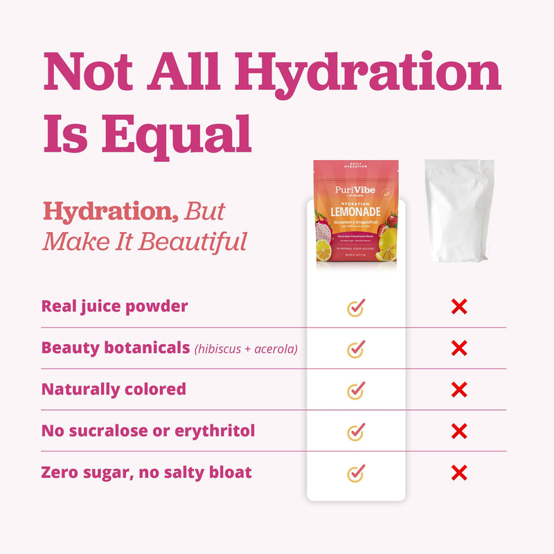 PuriVibe Hydration Lemonade Electrolyte Powder, Strawberry Dragonfruit | Juice Bar-Inspired Hydration Lemonade with Gentle Electrolytes, Real Fruit Powders, Hibiscus, Acerola, and Vitamin C