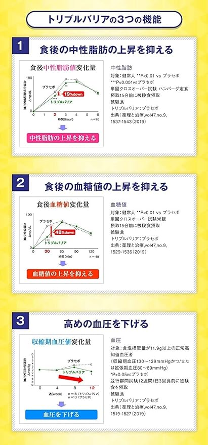 [Shaker included] Nissin Foods Triple Barrier Plantain Psyllium Sweet and Refreshing Lemon Flavor 2 Box Set 1 Box 5 Pieces Fat Sugar Salt Food with Functional Claims Stick Type Powder Beverage Trial - BeesActive Australia