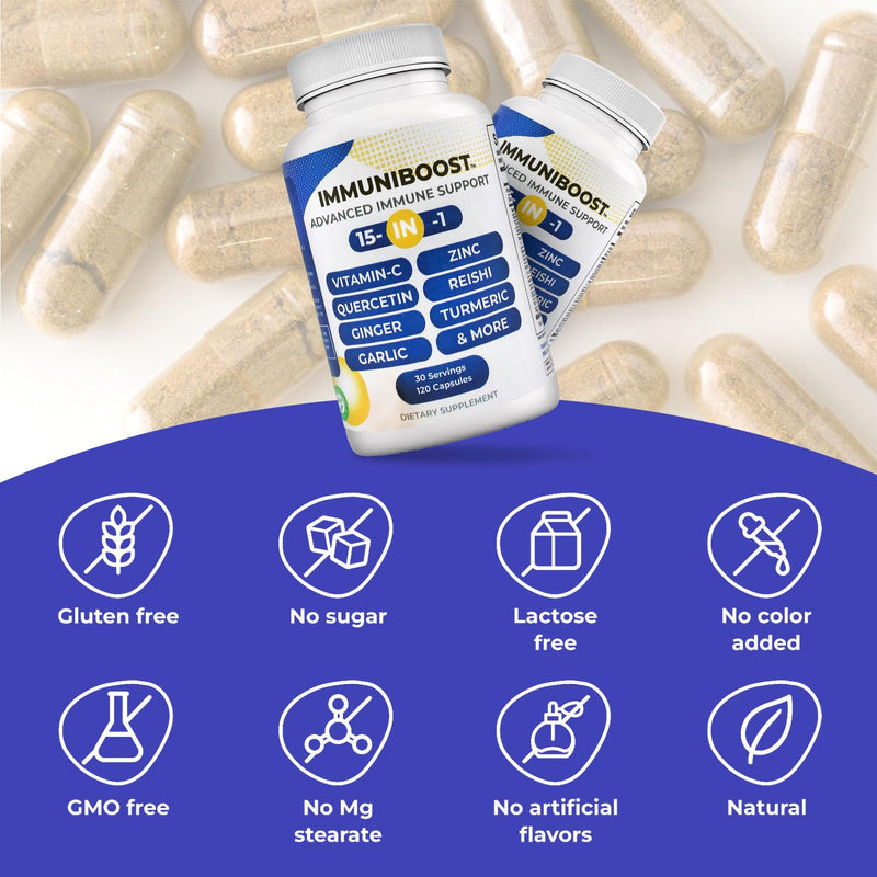 15 in 1 Immune Support Supplement 120 Capsules with Powerful Blend of Turmeric, Ginger, Vitamin C and Zinc Immune Booster for Adults