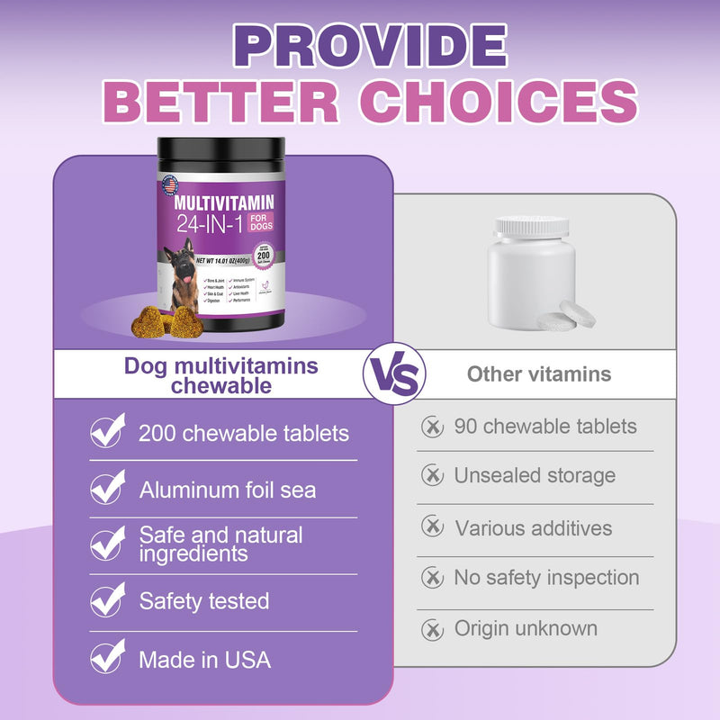 Dog Multivitamin Chewable 200 Ct Dog Vitamins and Supplements Containing Chondroitin Omega Probiotics Glucosamine for Dogs Skin and Coat, Hip & Joint, Heart, Liver, Brain, Eyes - Suitable for all dogs